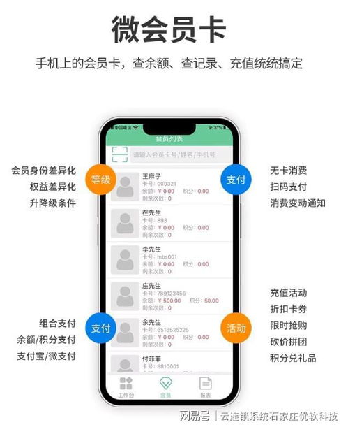 云連鎖管理系統(tǒng) 微信版收銀系統(tǒng)