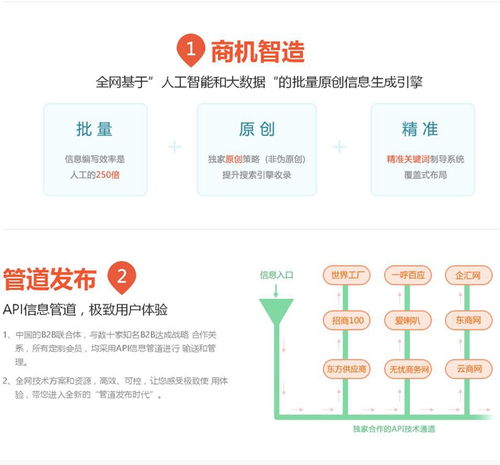 南京易云智動信息技術(shù) 圖 互聯(lián)網(wǎng)整合營銷 六安互聯(lián)網(wǎng)營銷