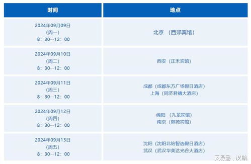 邀請(qǐng)函 漢航公司高端結(jié)構(gòu)動(dòng)力學(xué)測(cè)試分析系統(tǒng)產(chǎn)品交流會(huì)