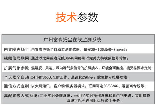 你負(fù)責(zé)監(jiān)測,我負(fù)責(zé)除塵