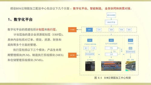 創(chuàng)先前沿 鋼筋制品智能加工化技術